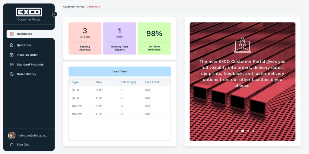 CUSTOMER PORTAL (PARA LOS EN LA MISMA SECCIÓN)