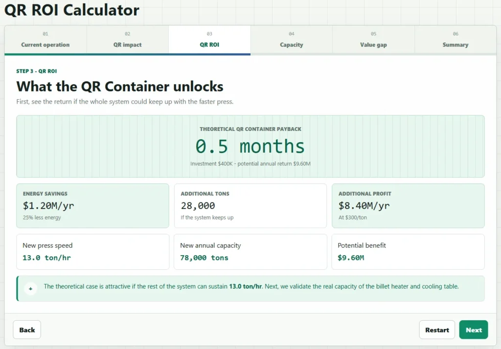QR ROI COST CALCULATOR